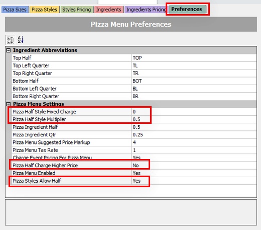 Pizza Menu Preferences