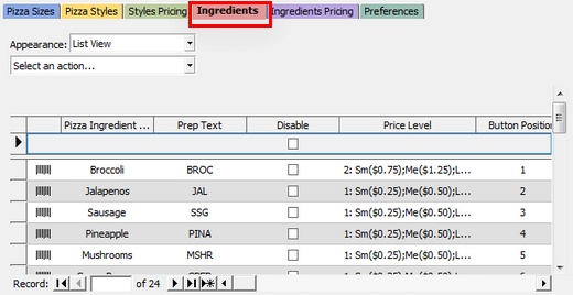 Pizza Menu Ingredients