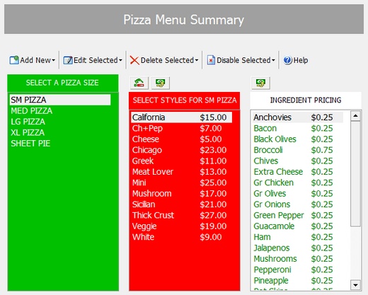 Pizza Menu Summary