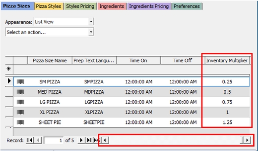 Pizza Size Inventory Multiplier